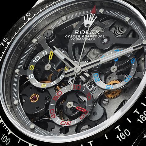 montoya rolex price